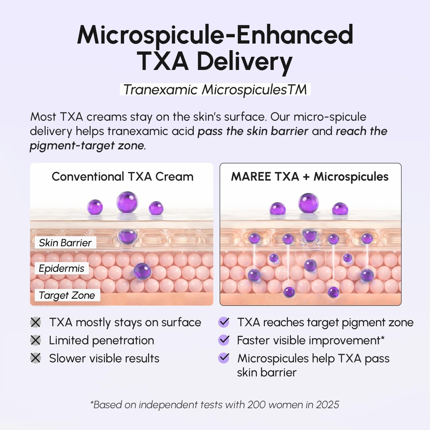 MAREE TXA Tranexamic Acid Serum Cream with Microspicules 100,000 PPM Complex – Alpha Arbutin Cream – Face Crema para Manchas Oscuras en la Cara(Purpl)