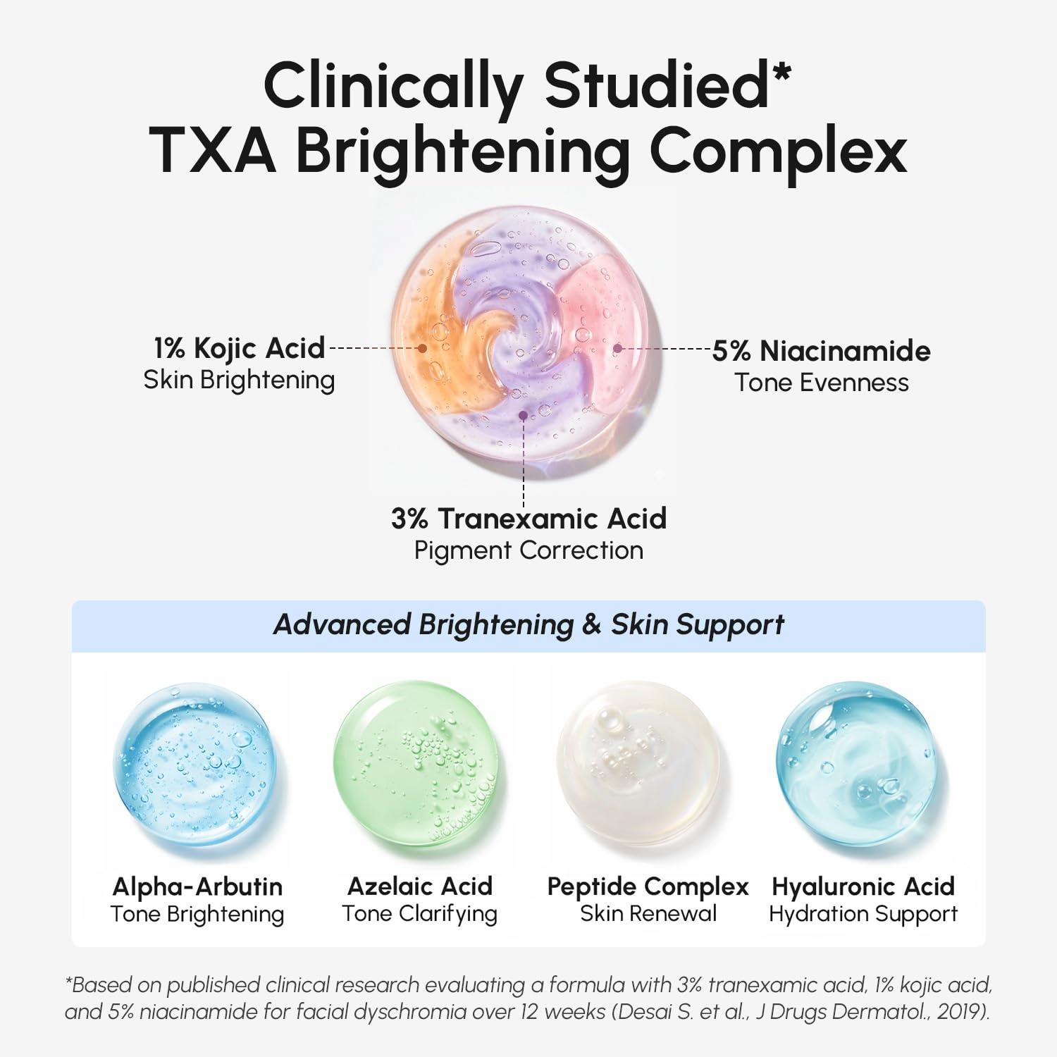 MAREE TXA Tranexamic Acid Serum Cream with Microspicules 100,000 PPM Complex – Alpha Arbutin Cream – Face Crema para Manchas Oscuras en la Cara(Blue)