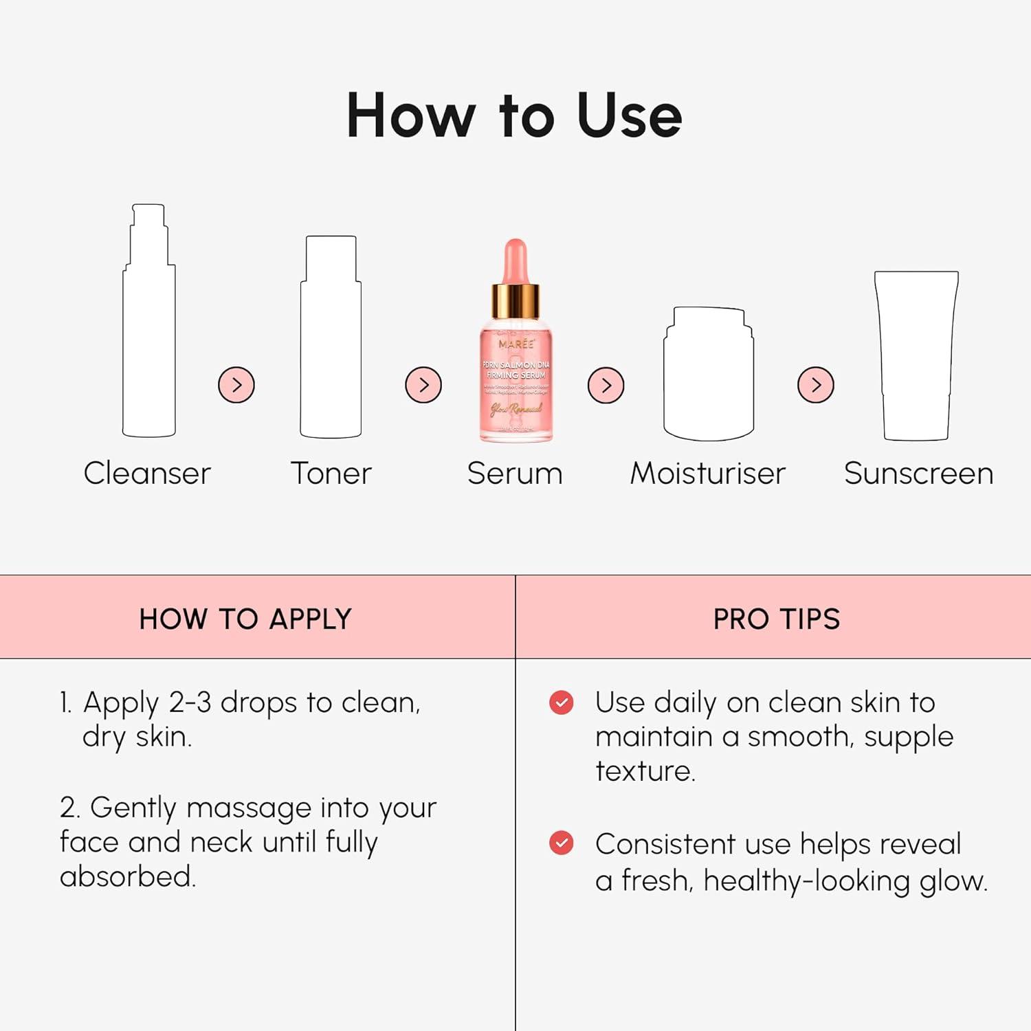 MAREE PDRN Serum – Peptides Serum for Face Anti-Aging – Salmon DNA Face Serum with Retinol, Niacinamide & Collagen – Hydrating Facial Serums for Women – Glass Skin Glow Wrinkle Care Moisturizer(1.08 Fl Oz (Pack of 1))