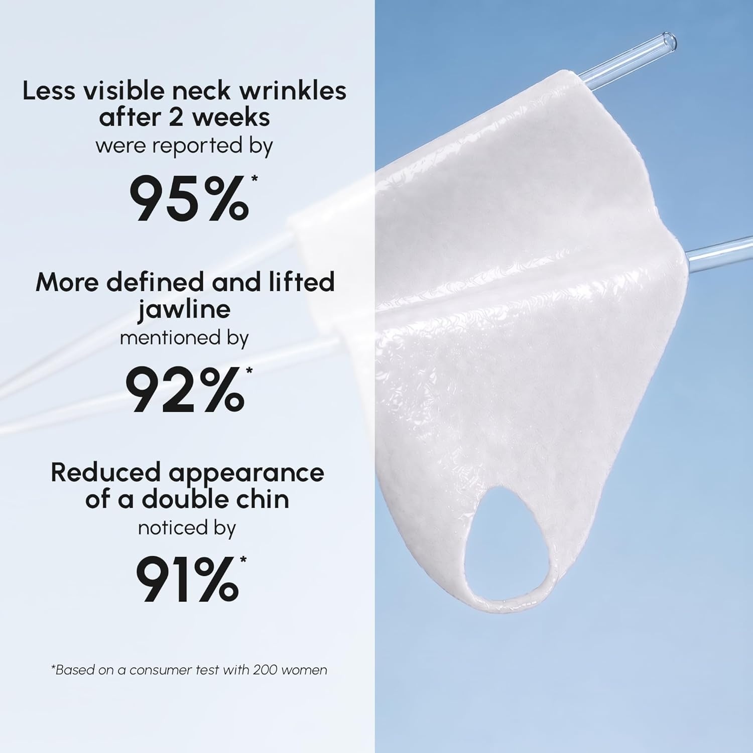MAREE V Line Lifting Mask Chin Strap – Advanced Retinol Face Lifting Mask & Neck Lift Tape – Double Chin Reducer & Jawline Shaper – Retinol Collagen Facial Masks for Face Lift, Tightening and Firming(5 Count (Pack of 1))