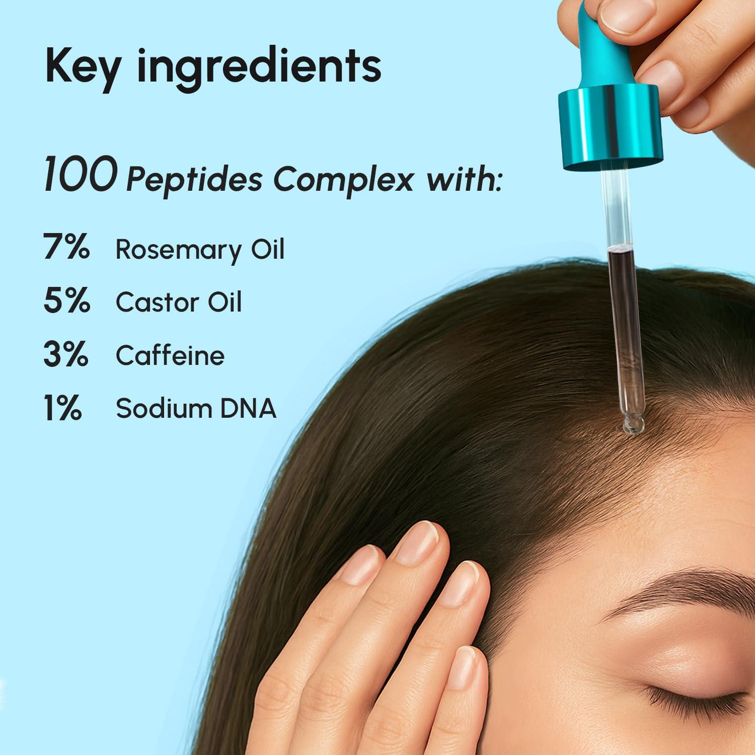 MAREE Hair Growth Spray – Caffeine, Batana, Castor & Rosemary Oil for Hair Growth – Products for Women & Men – Hair Oils for Hair Growth – Hair Thickening Spray for Roots – Hair Regrowth & Scalp Care(Hair Growth Serum)