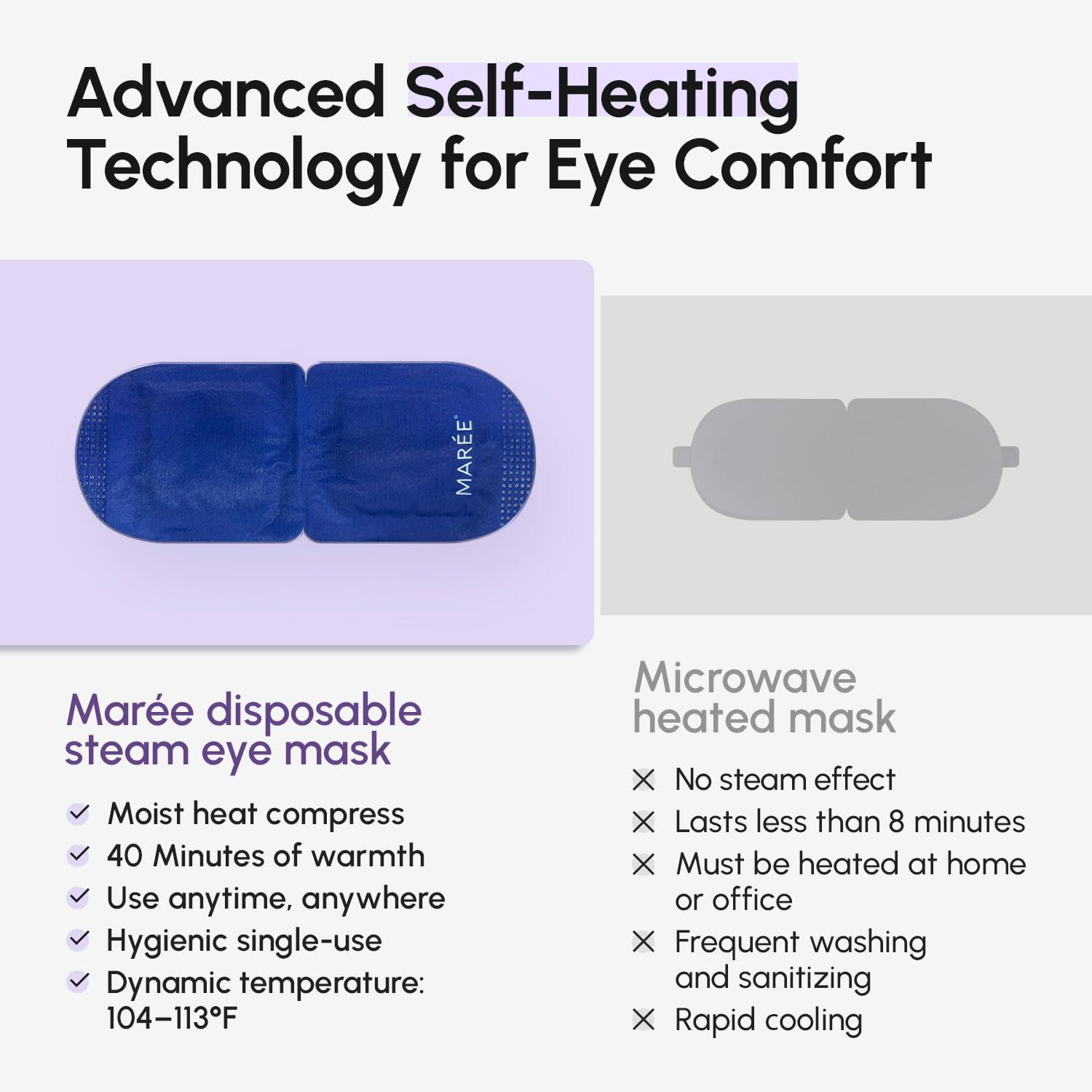 MAREE Heated Eye Masks for Dry Eyes – Steam Eye Mask Disposable – Lavender Self Heating Eye Mask for Puffy Eye – Facial Steamer Alternative for Relaxation – Warm Compress for Eyes – Spa Gift for Women(16 Count (Pack of 1))