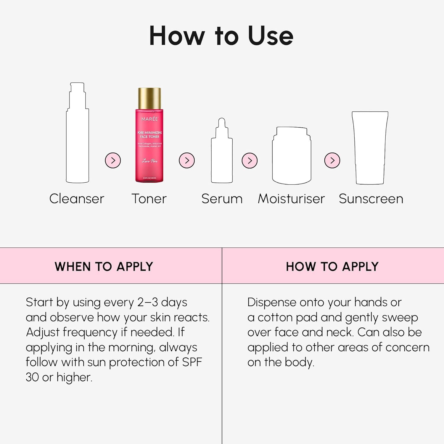 MAREE Exfoliating Toner with Salicylic Acid – AHA BHA Face Exfoliant & Pore Cleaner – BHA Liquid Exfoliant for Sebum & Dead Skin Care Remover – Face Exfoliator – Acido Salicilico Exfoliante Facial(Pore Minimizing)