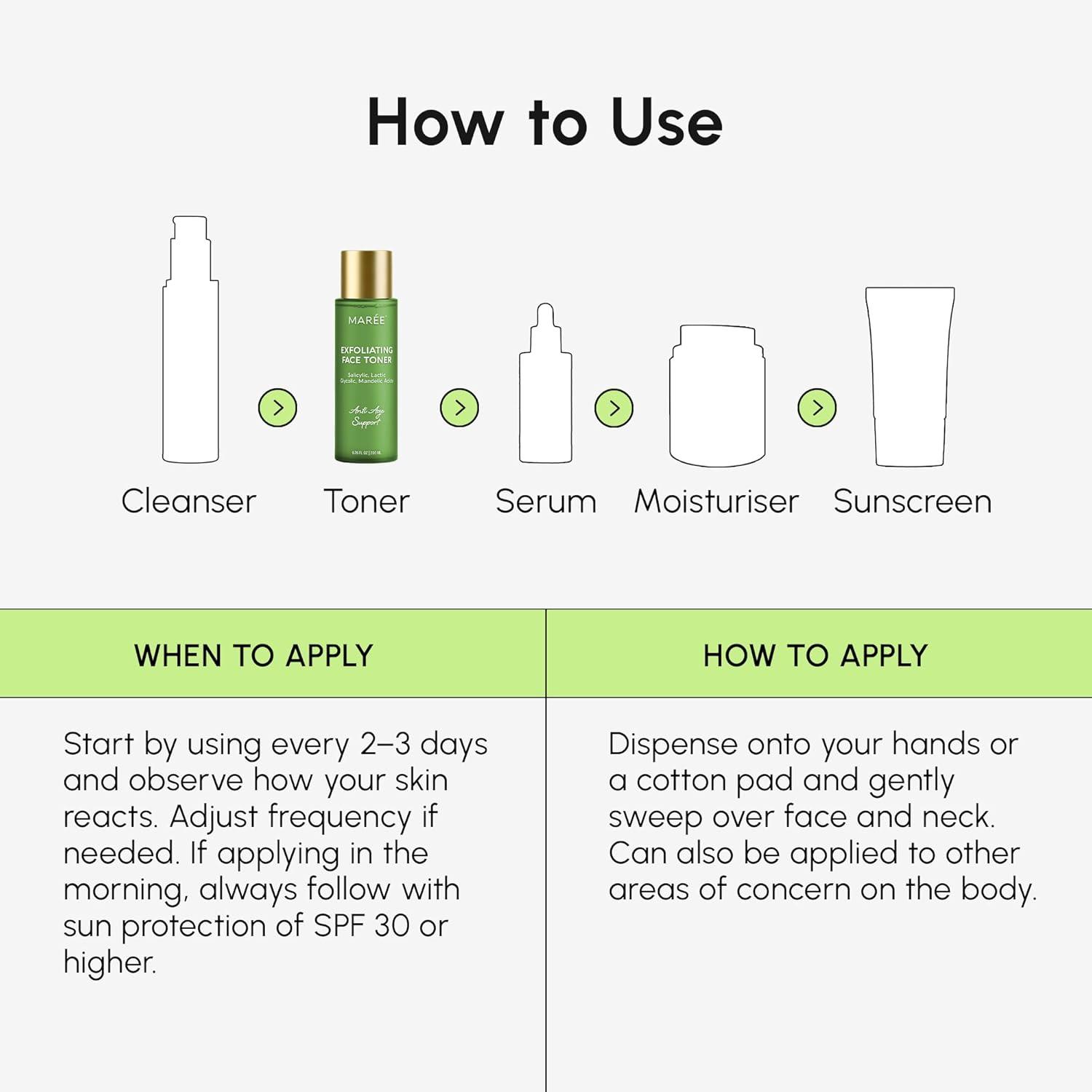 MAREE Exfoliating Toner with Salicylic Acid – AHA BHA Face Exfoliant & Pore Cleaner – BHA Liquid Exfoliant for Sebum & Dead Skin Care Remover – Face Exfoliator – Acido Salicilico Exfoliante Facial(Exfoliating)