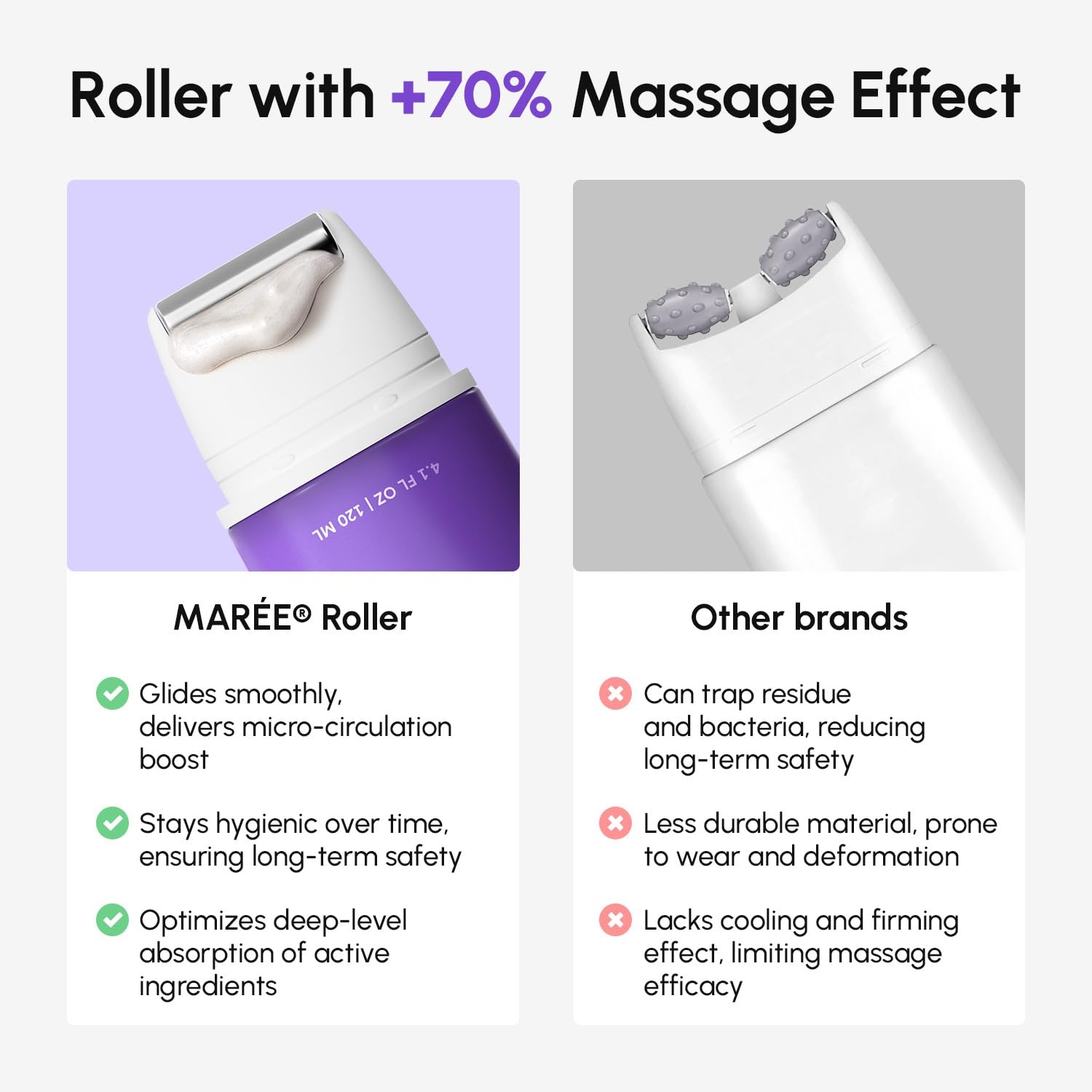 MAREE Neck Cream with Roller – Firming Neck Cream with 3D Collagen & AH-8(Purple)