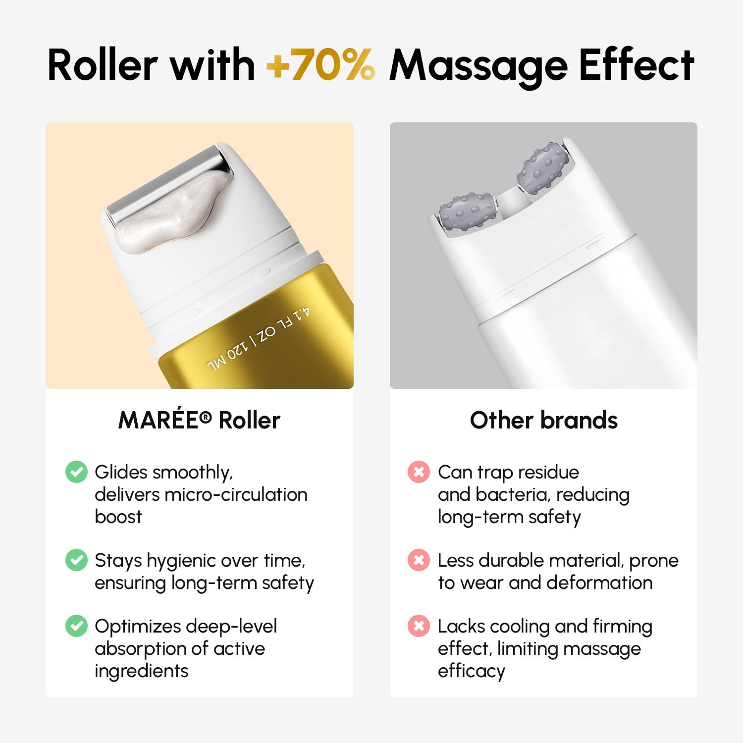 MAREE Neck Cream with Roller – Firming Neck Cream with 3D Collagen & AH-8(Gold)